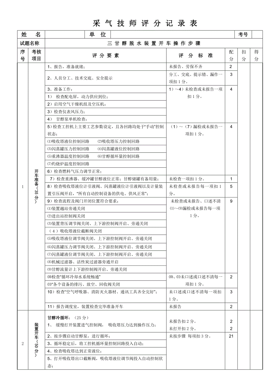 试题一三甘醇脱水装置开车操作.doc_第3页