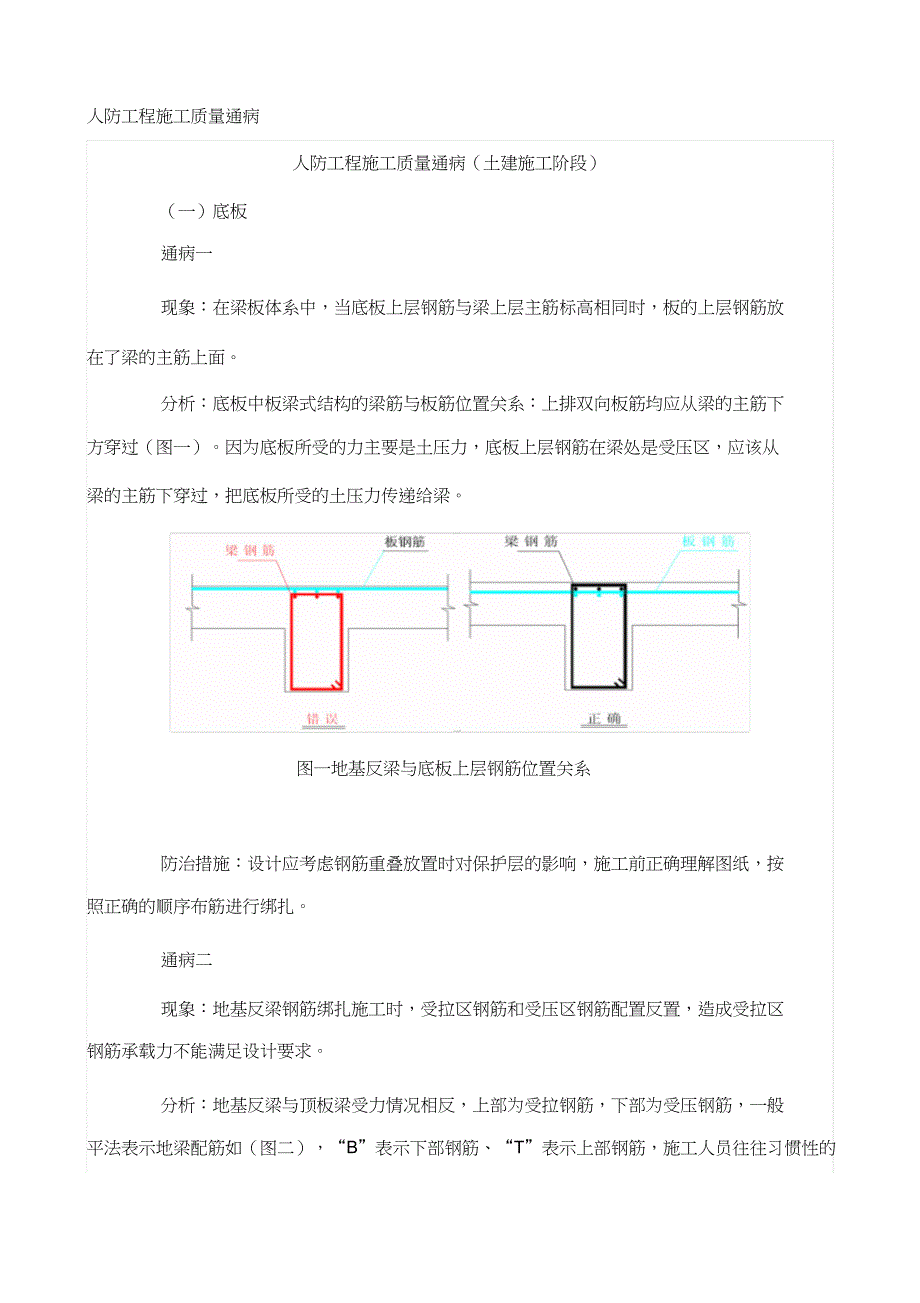 人防工程施工质量通病（完整版）_第1页