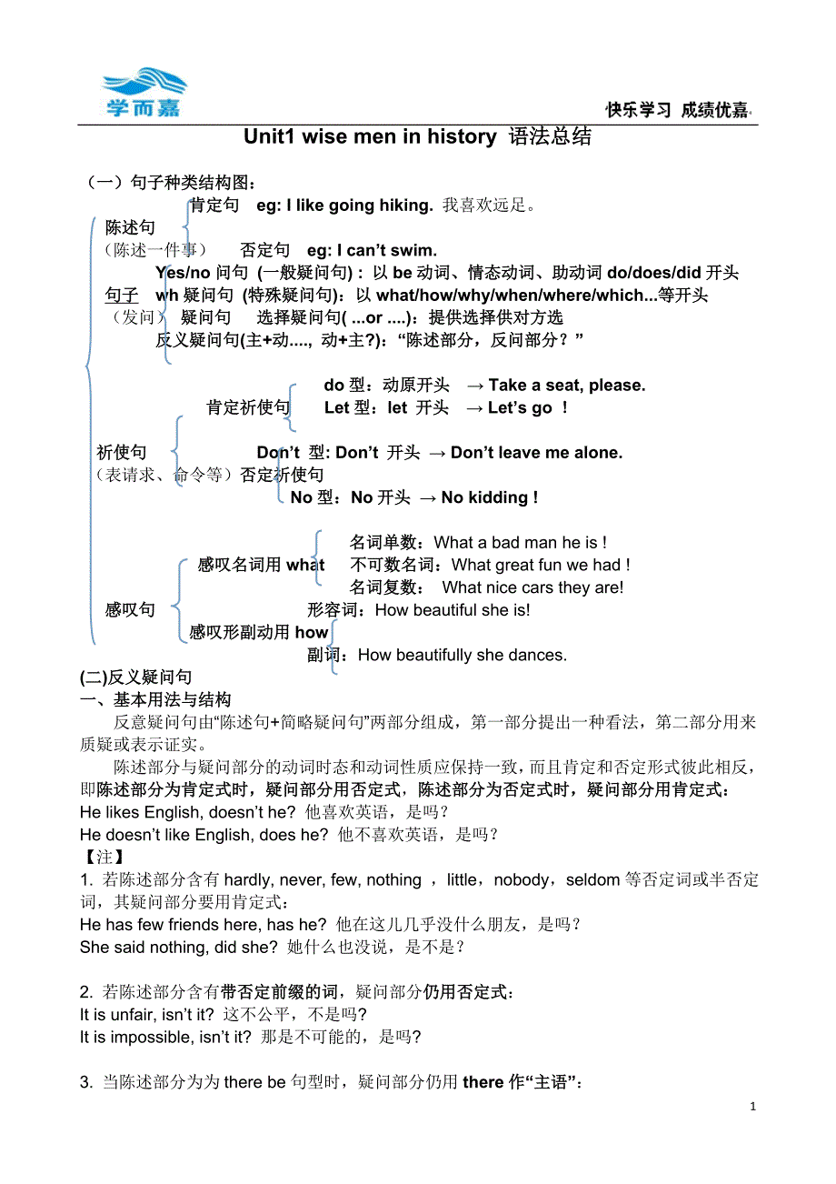 沪教版英语九年级上册Unit1反义疑问句.doc_第1页