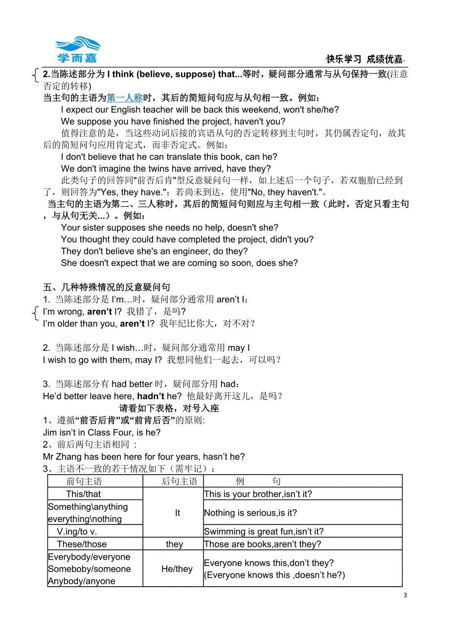 沪教版英语九年级上册Unit1反义疑问句.doc_第3页