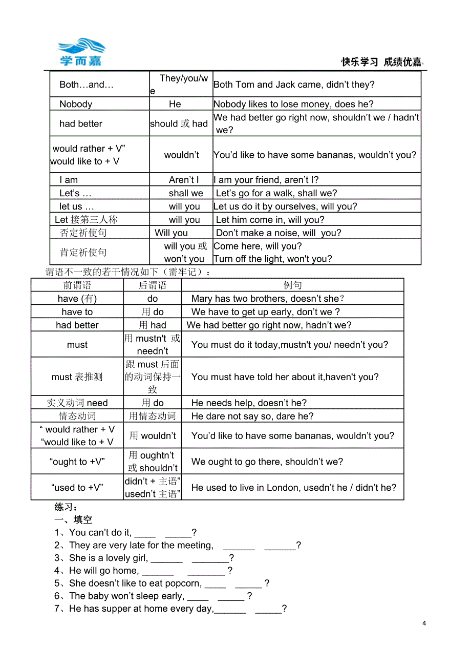 沪教版英语九年级上册Unit1反义疑问句.doc_第4页