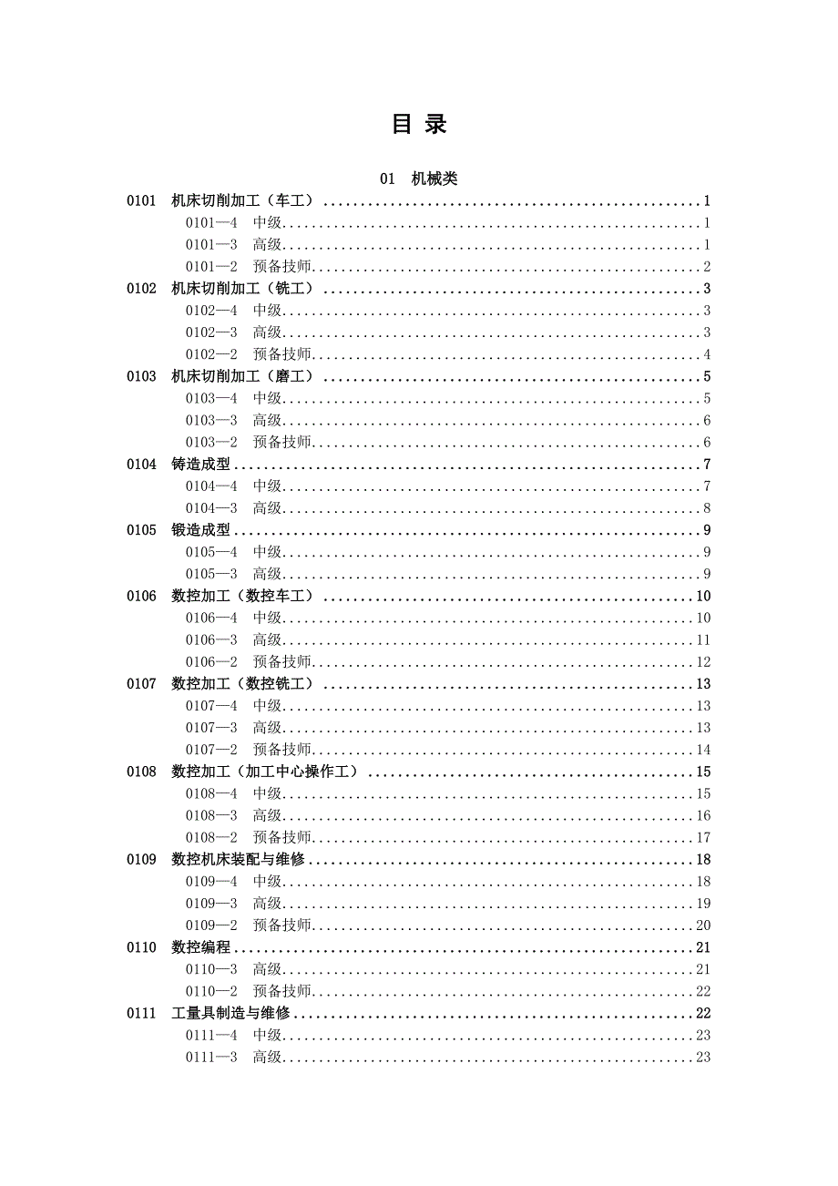 全国技工院校专业目录(2016修订)_第1页