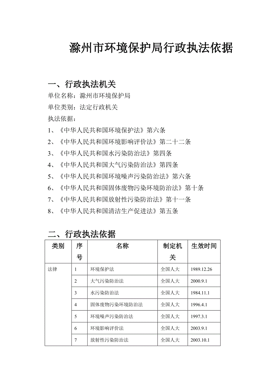 滁州市环境保护局行政执法依据.doc_第1页