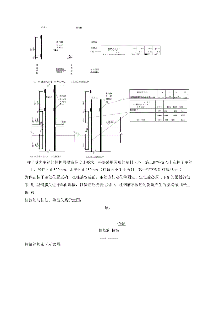 墙柱钢筋施工技术交底_第4页