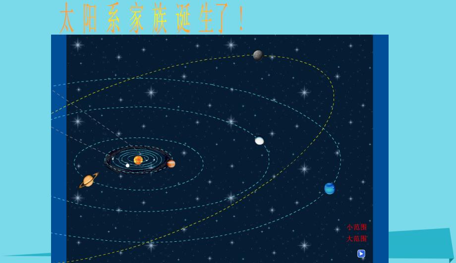 高中地理第一章宇宙1.3宇宙与地球恒星的一生课件新人教版选修1092841_第3页