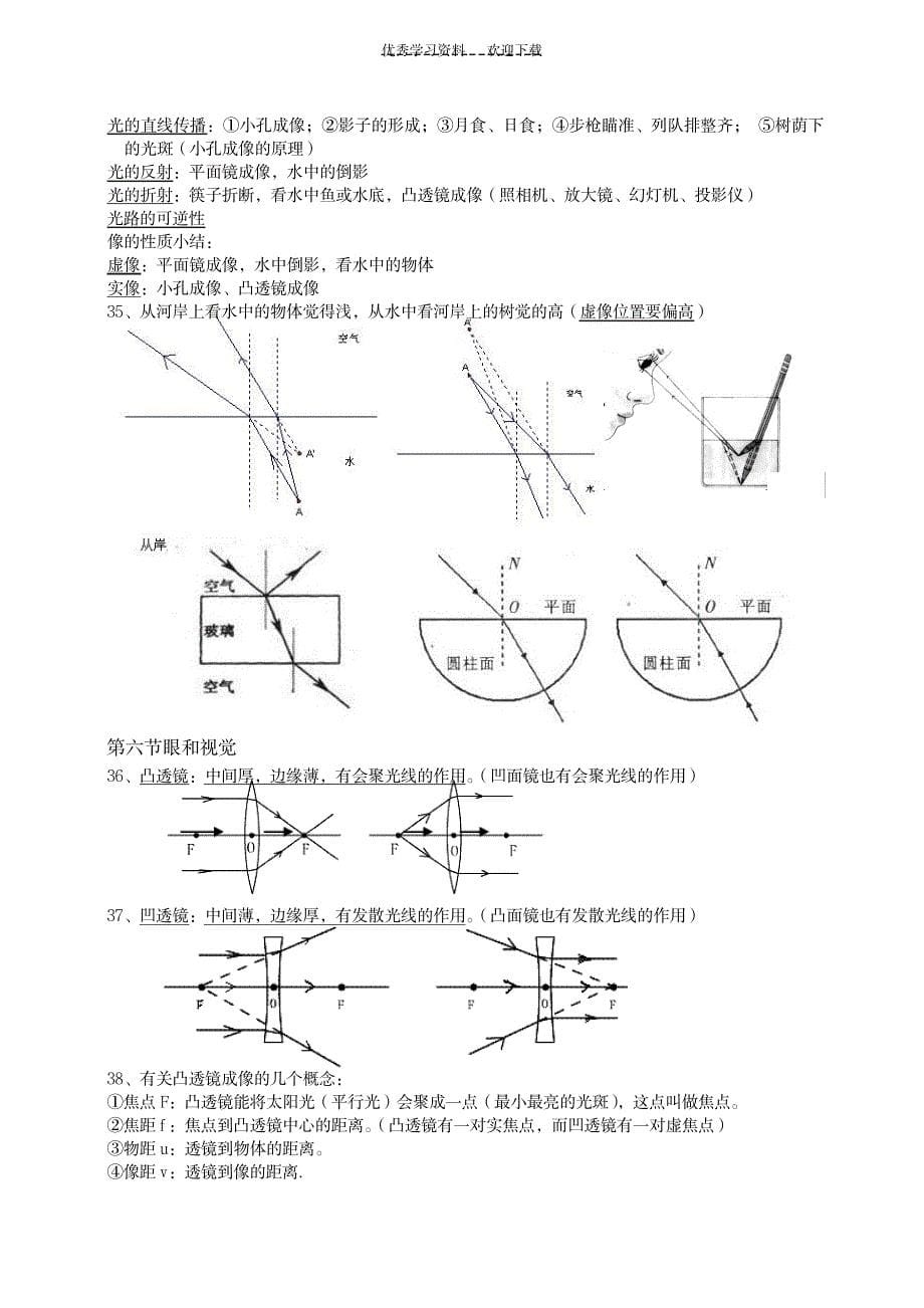 七年级下第二章对环境的察觉复习提纲_中学教育-中考_第5页