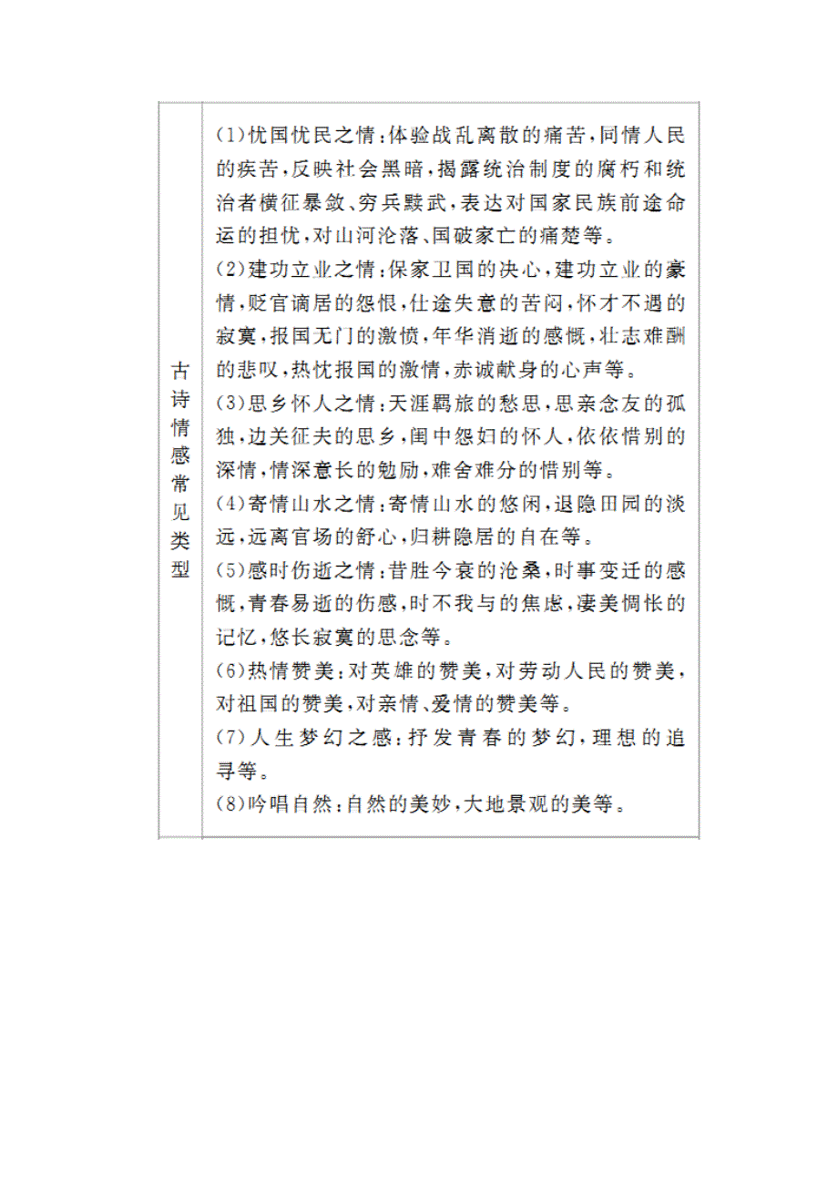 古代诗歌4_第3页