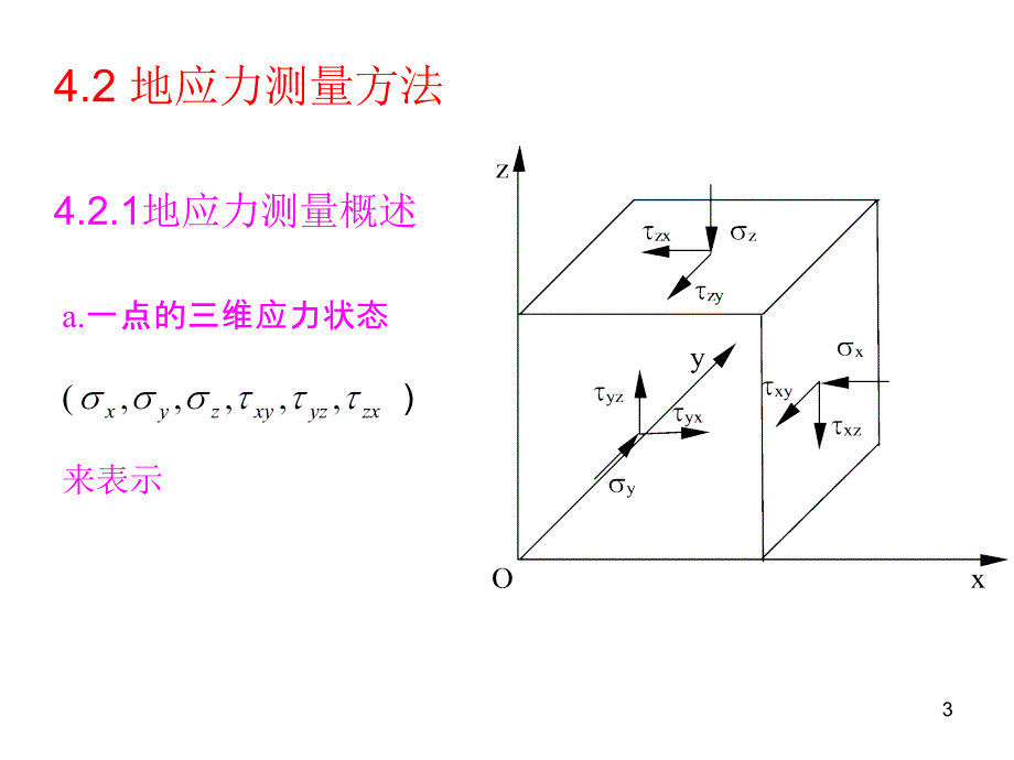 Kirsch.G基尔斯解_第3页