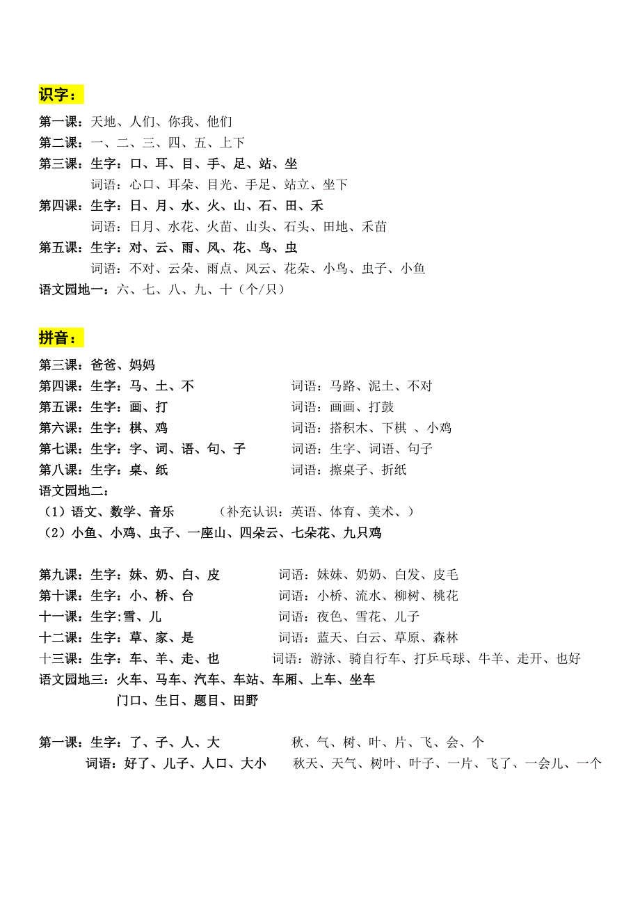 新部编版一年级语文上册生字词组听写汇总_第1页