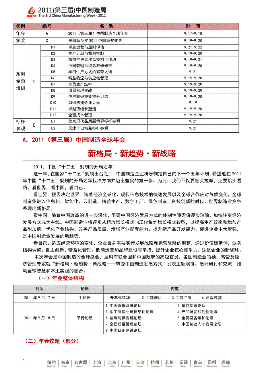 2011(第三届)中国制造周邀请函.doc_第4页