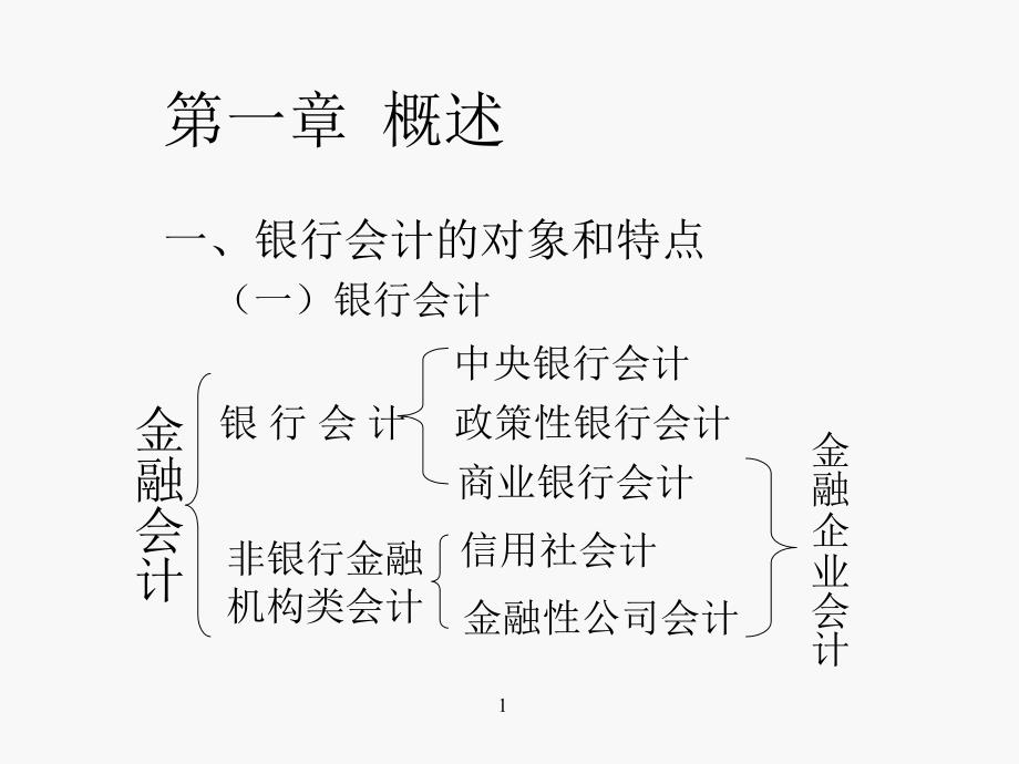 银行会计教案_第1页