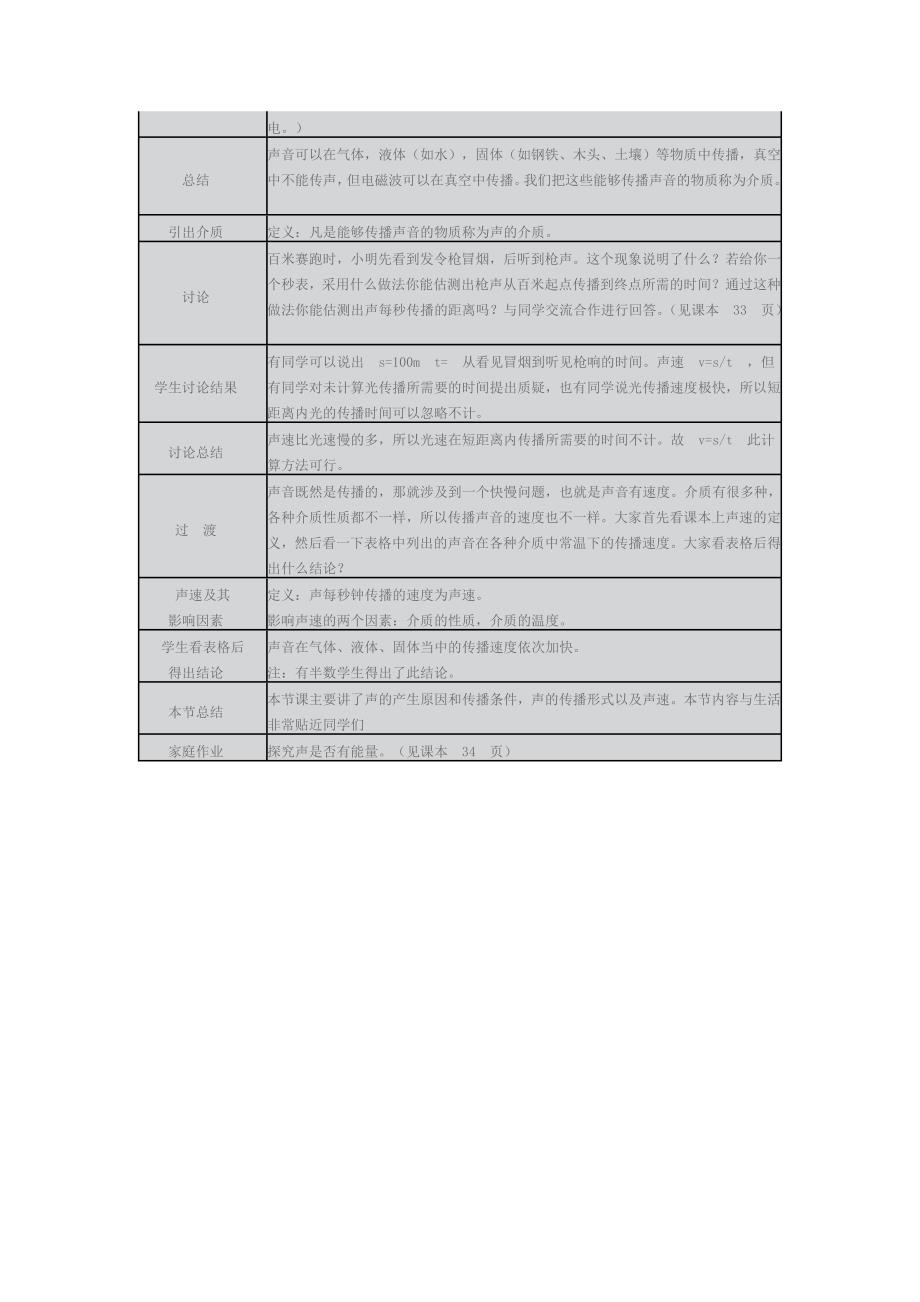 什么是声音 (2).doc_第2页