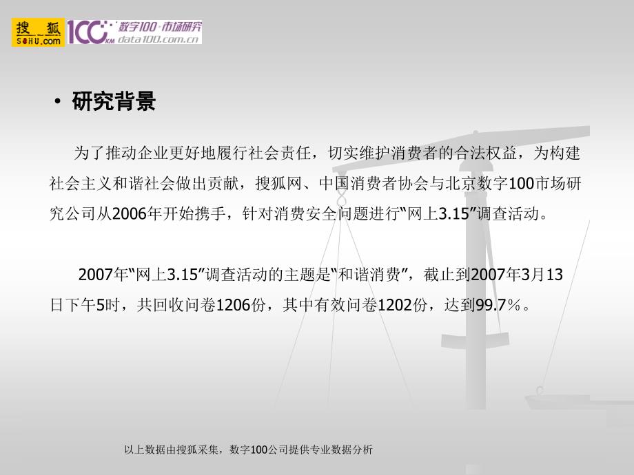 搜狐网网上企业公众形象与和谐消费大型网络调查_第2页