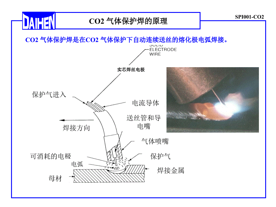 CO2电弧焊接(中文)资料_第3页