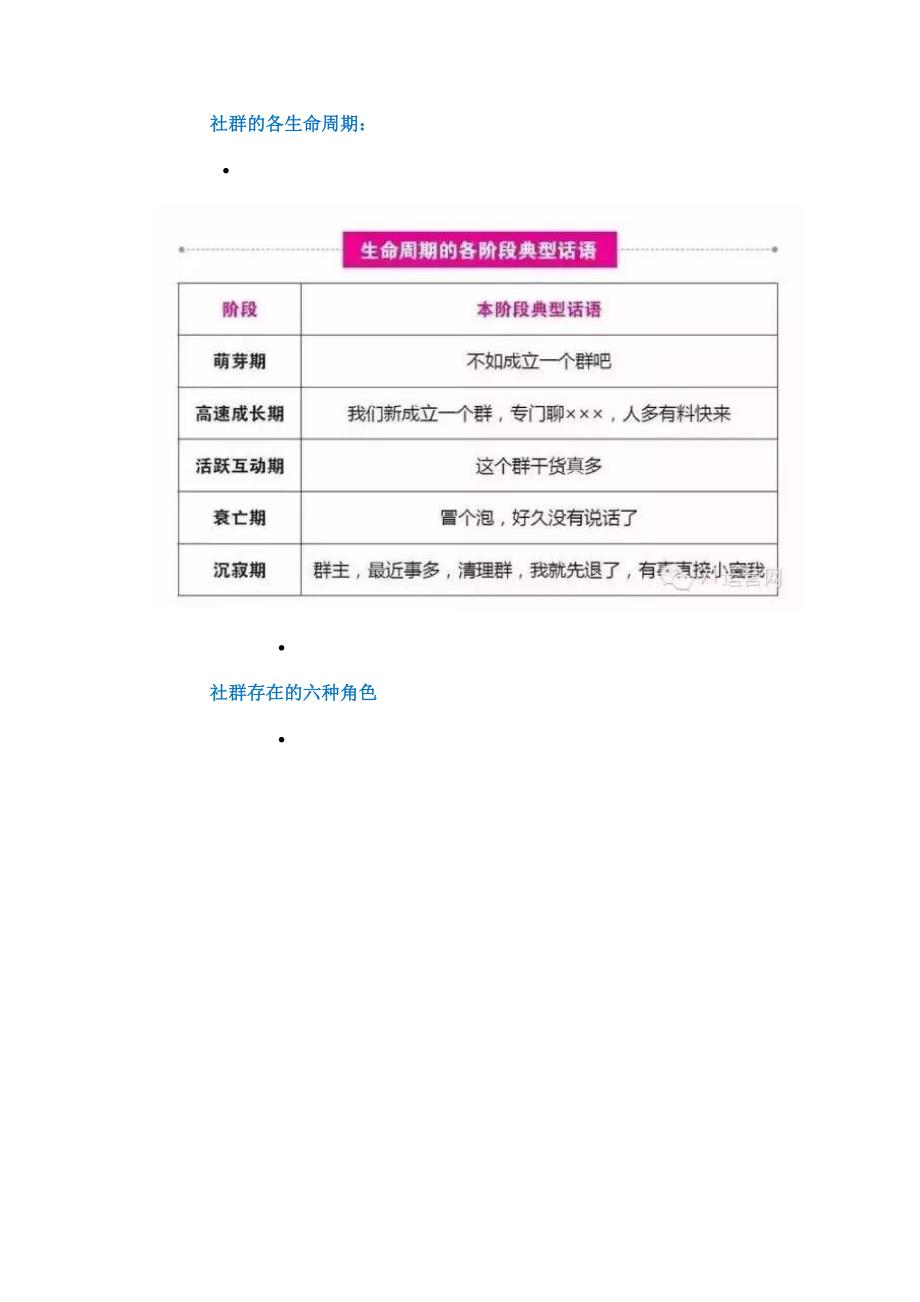 社群如何运营_第4页