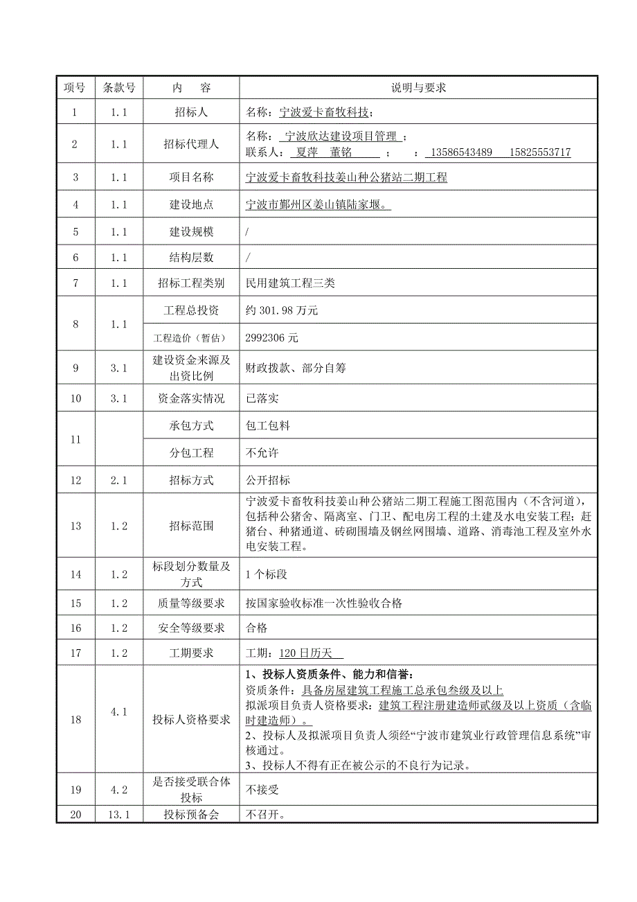 宁波爱卡畜牧科技有限公司姜山种公猪站二期工程施工招标文件_第5页