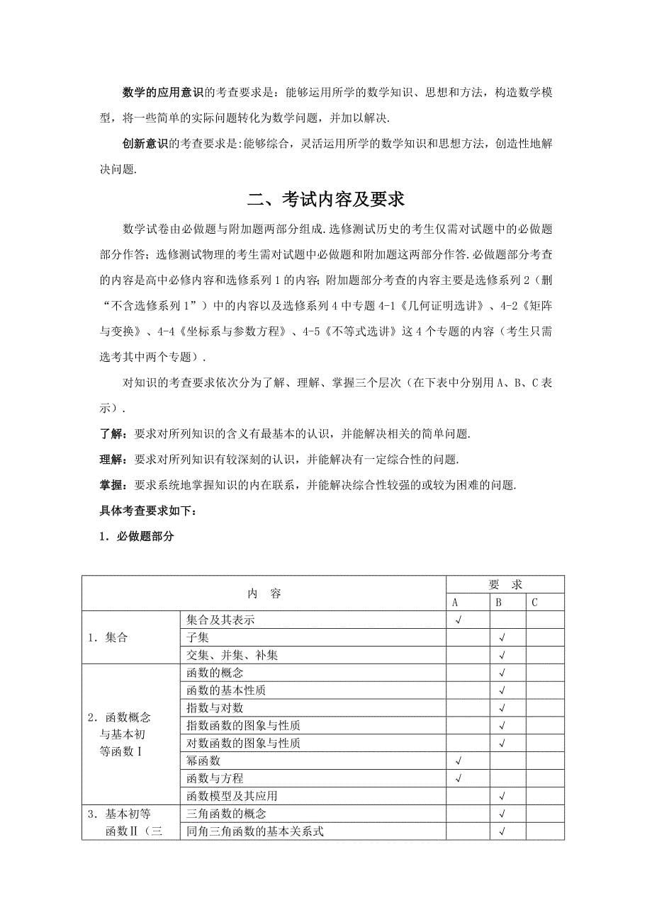 江苏高考数学重难点分析Word版_第5页