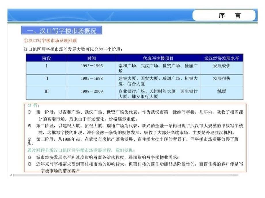 武汉民生银行大厦经营管理方案_第5页