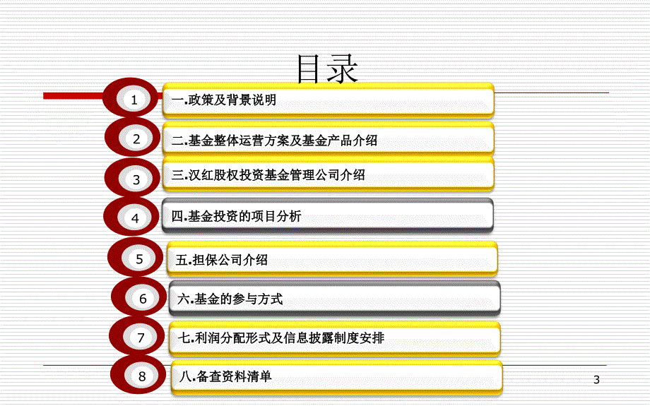 b汉红股权投资基金投资建议书解析_第3页