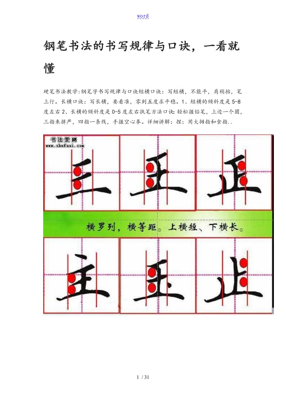 钢笔书法地书写规律与口诀_第1页