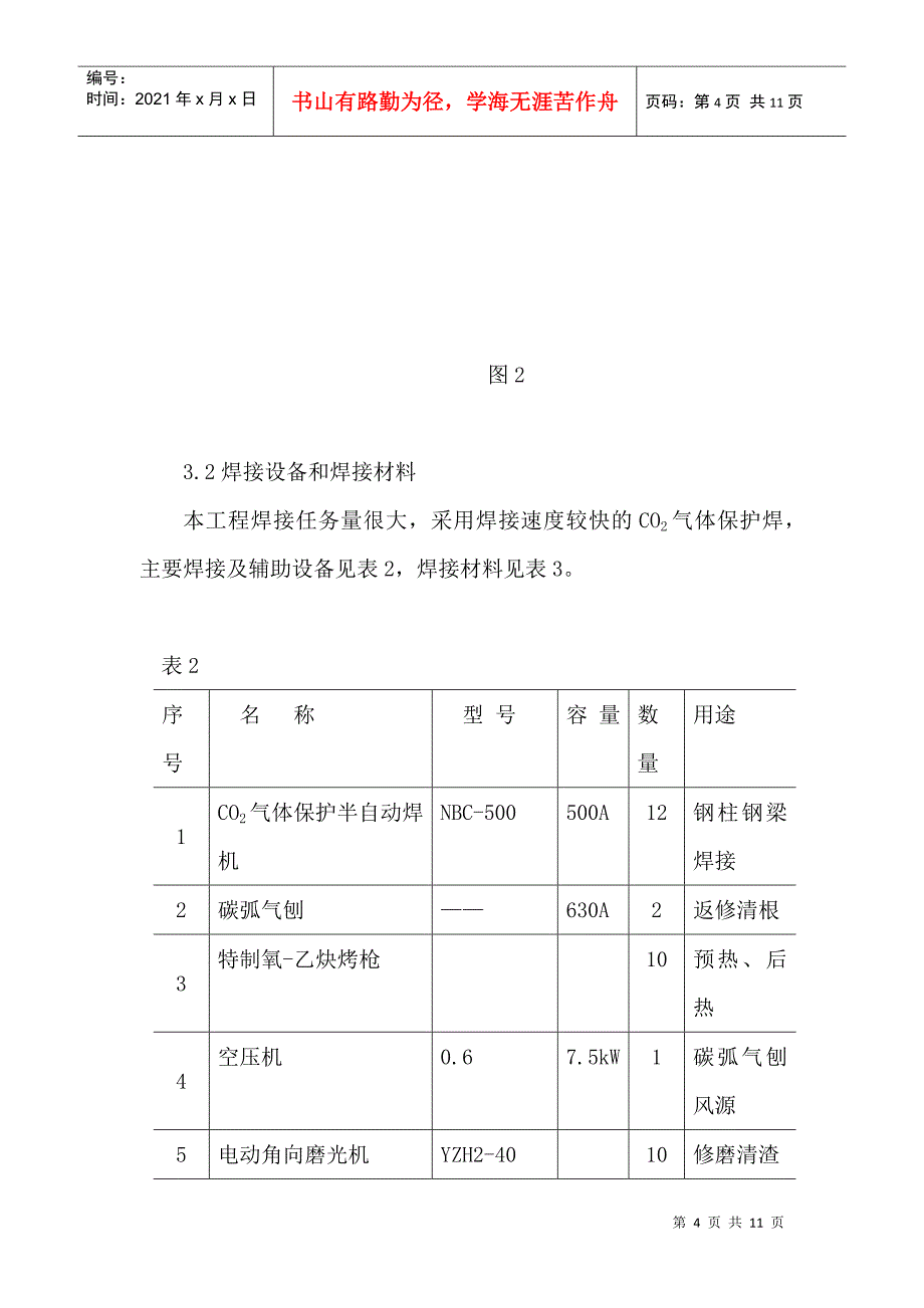 钢结构安装焊接施工技术概况_第4页