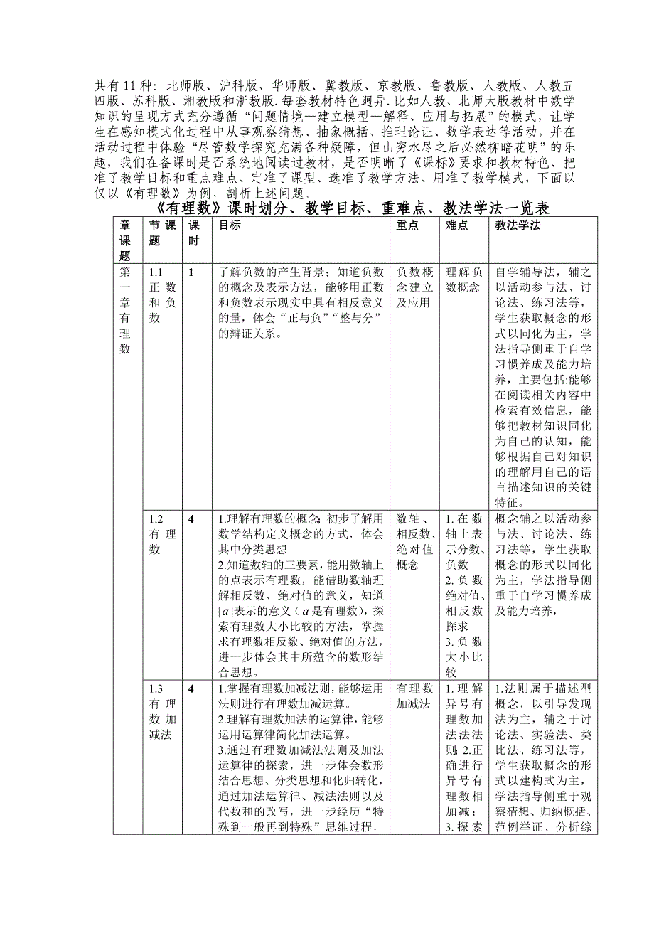 整体优化初中数学课堂教学有效策略探索与思考_第2页