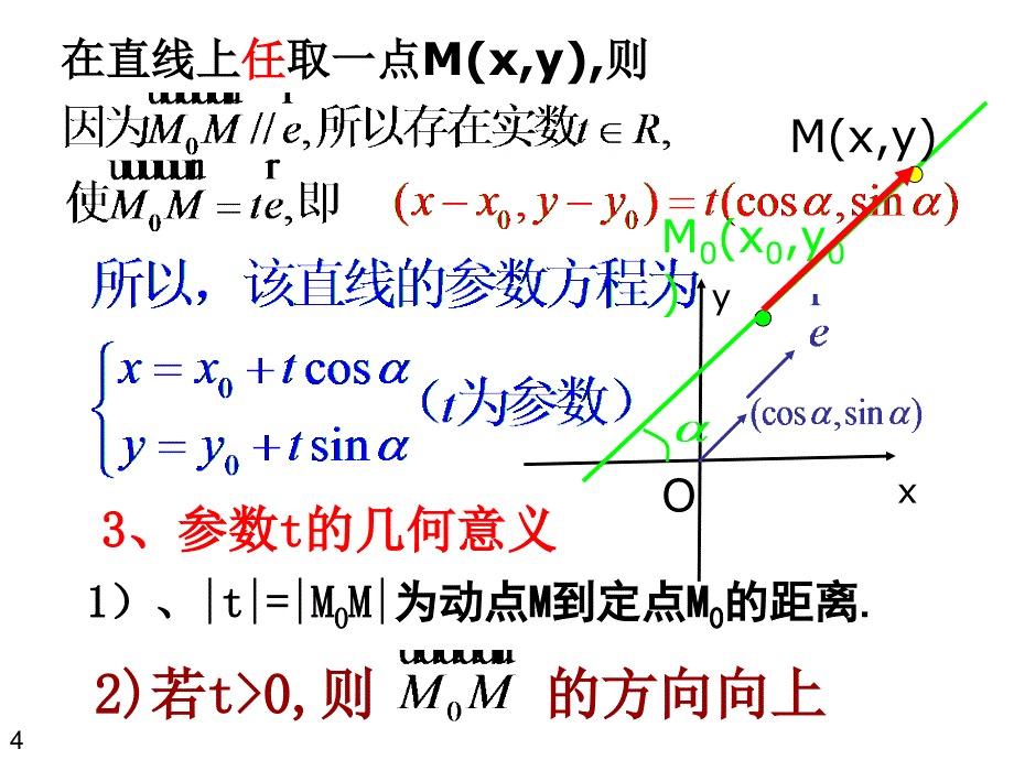 13级：第二讲三直线的参数方程2_第4页