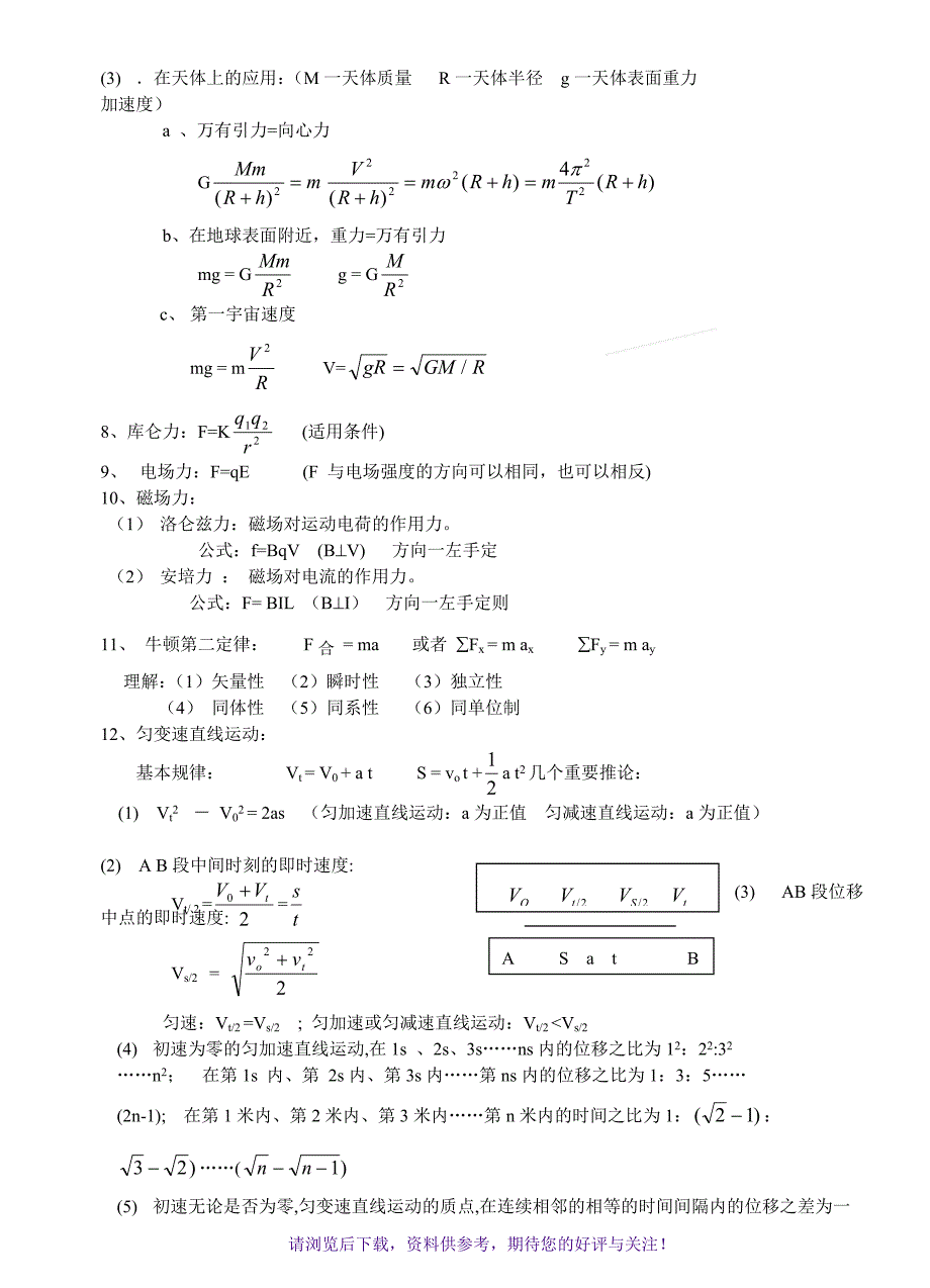 高中物理公式大全(最新)_第2页