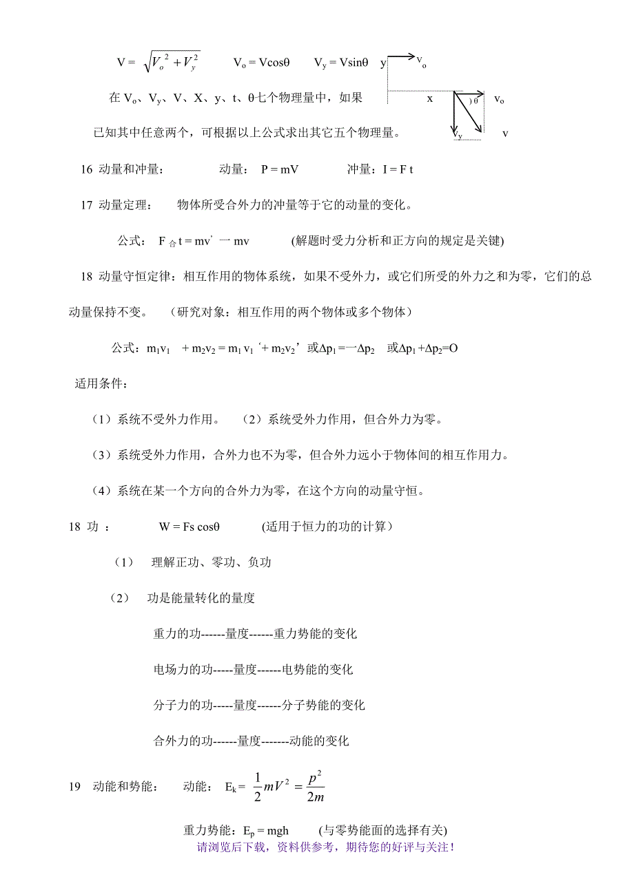 高中物理公式大全(最新)_第4页