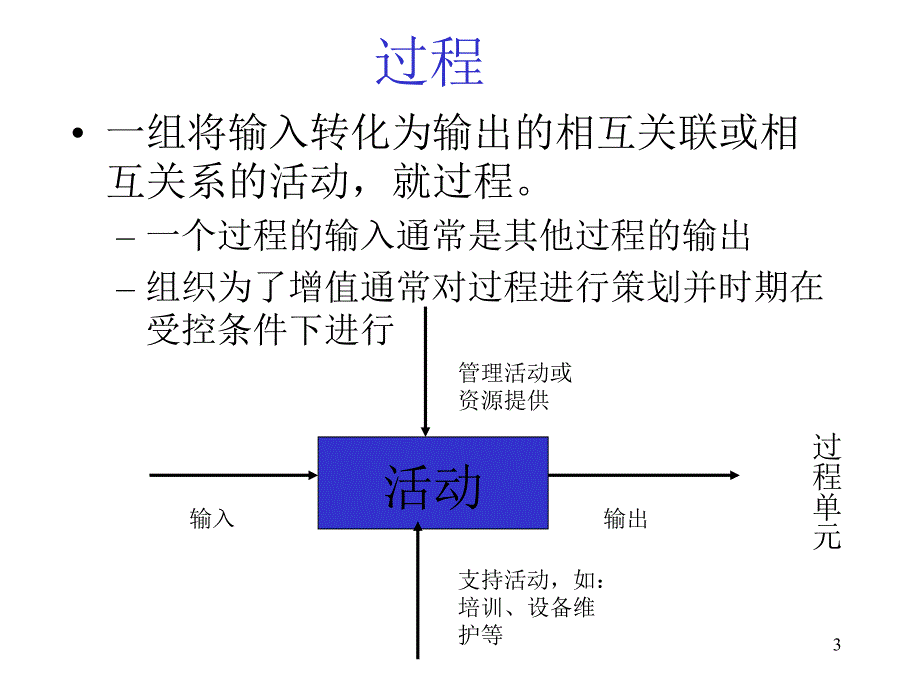 SPC教材新进员工1_第3页