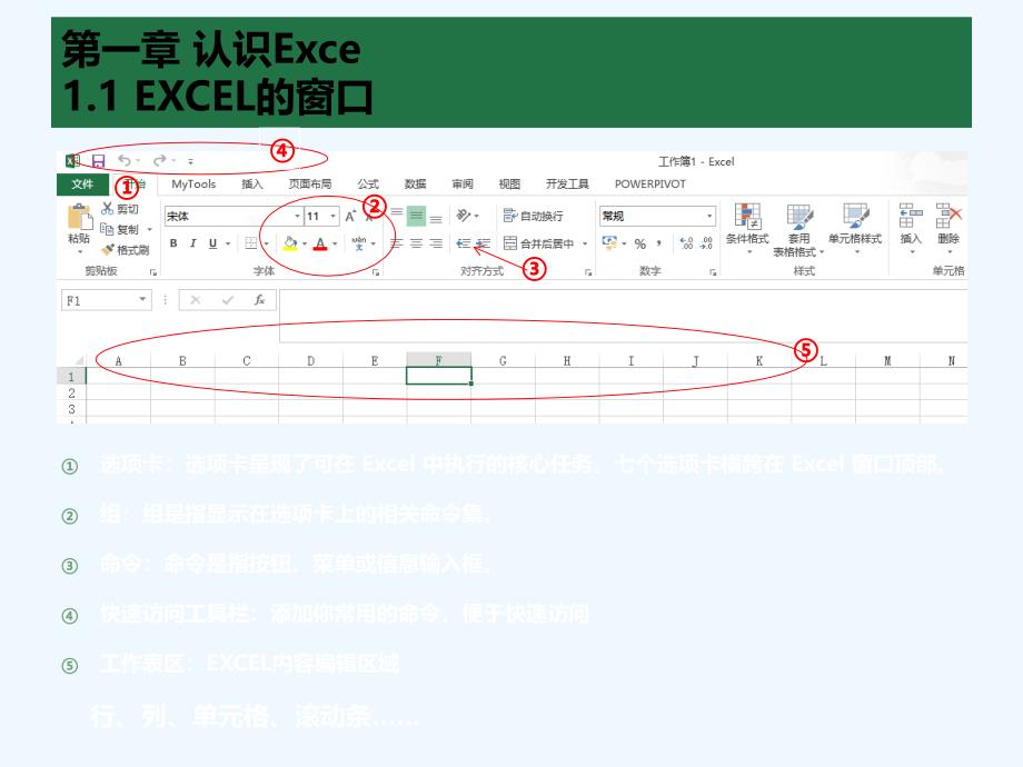 Ecel常用基本知识培训_第4页