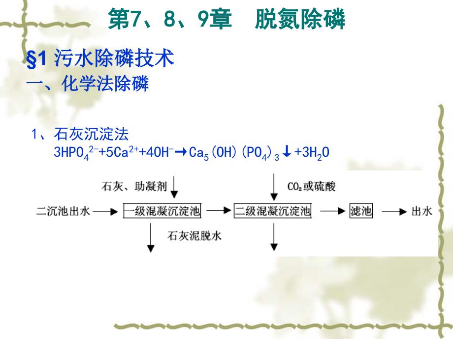 第7、8、9章 脱氮除磷_第1页