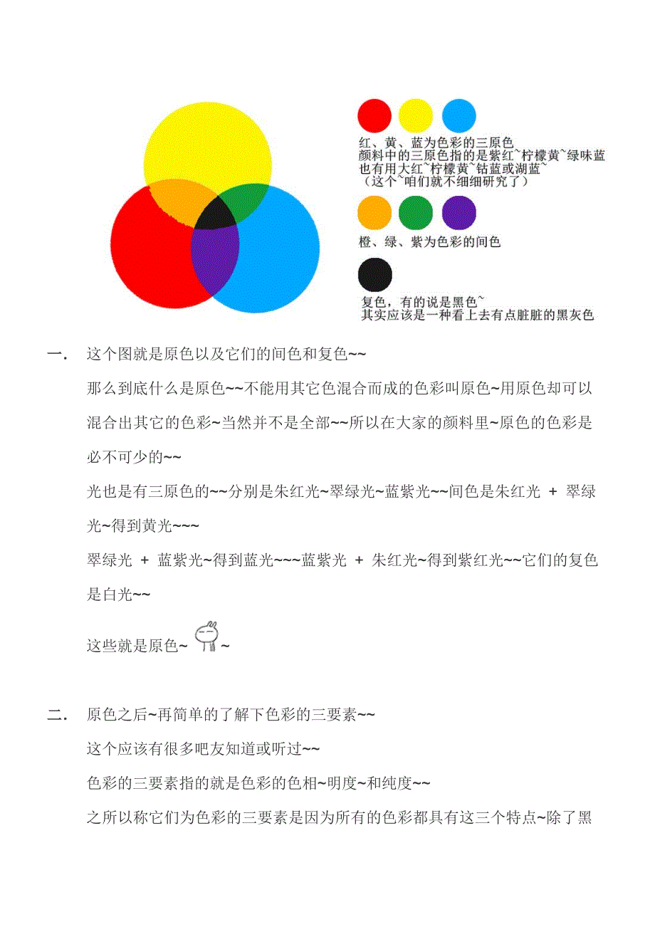 调色原理及方法_第2页