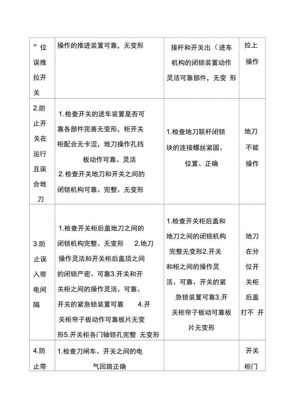 断路器的检修工艺规程_第5页