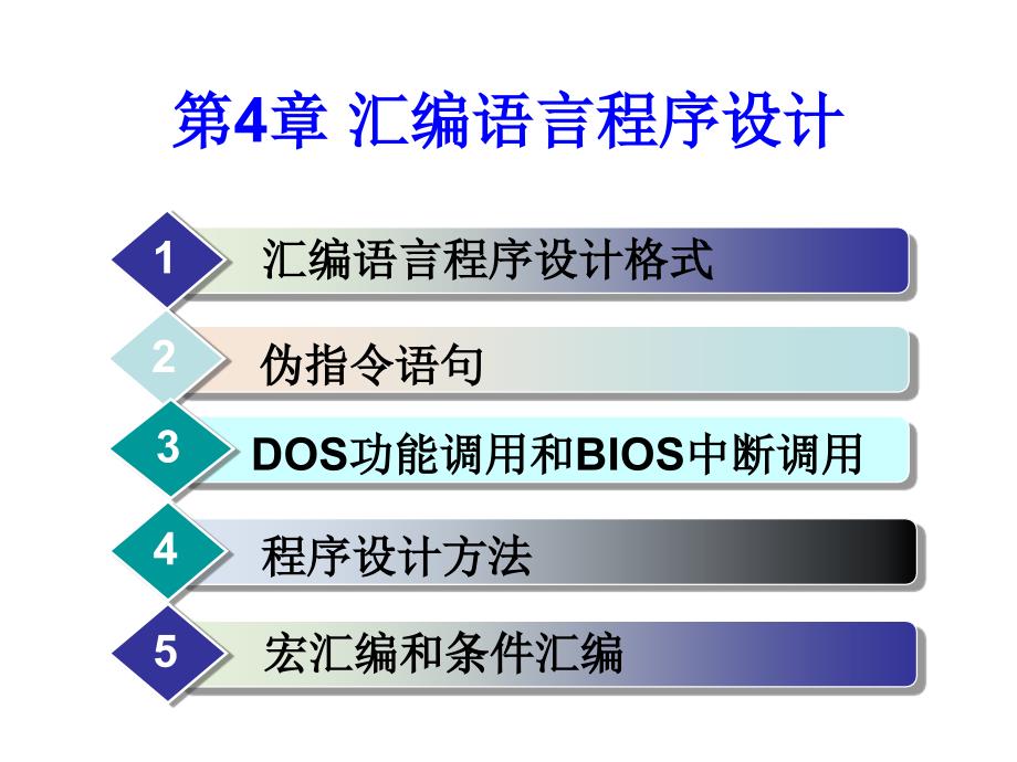 基于8086的微机原理3b.ppt_第2页