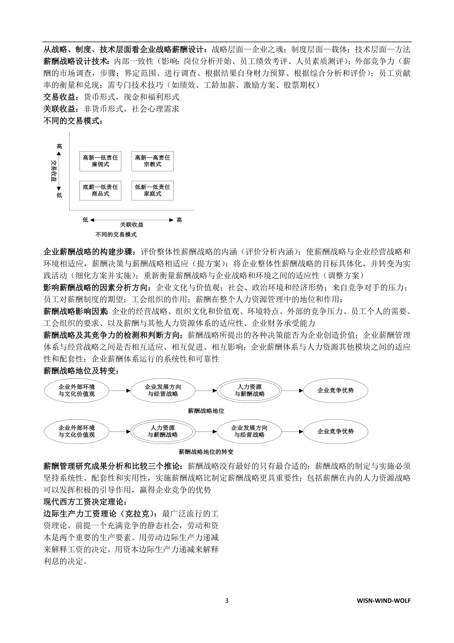 薪酬管理31047.doc_第3页