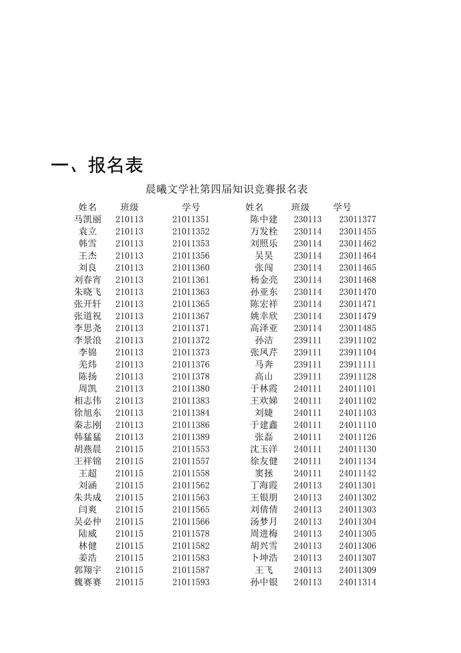 晨曦文学社第四届文学知识竞赛活动总结.doc_第2页