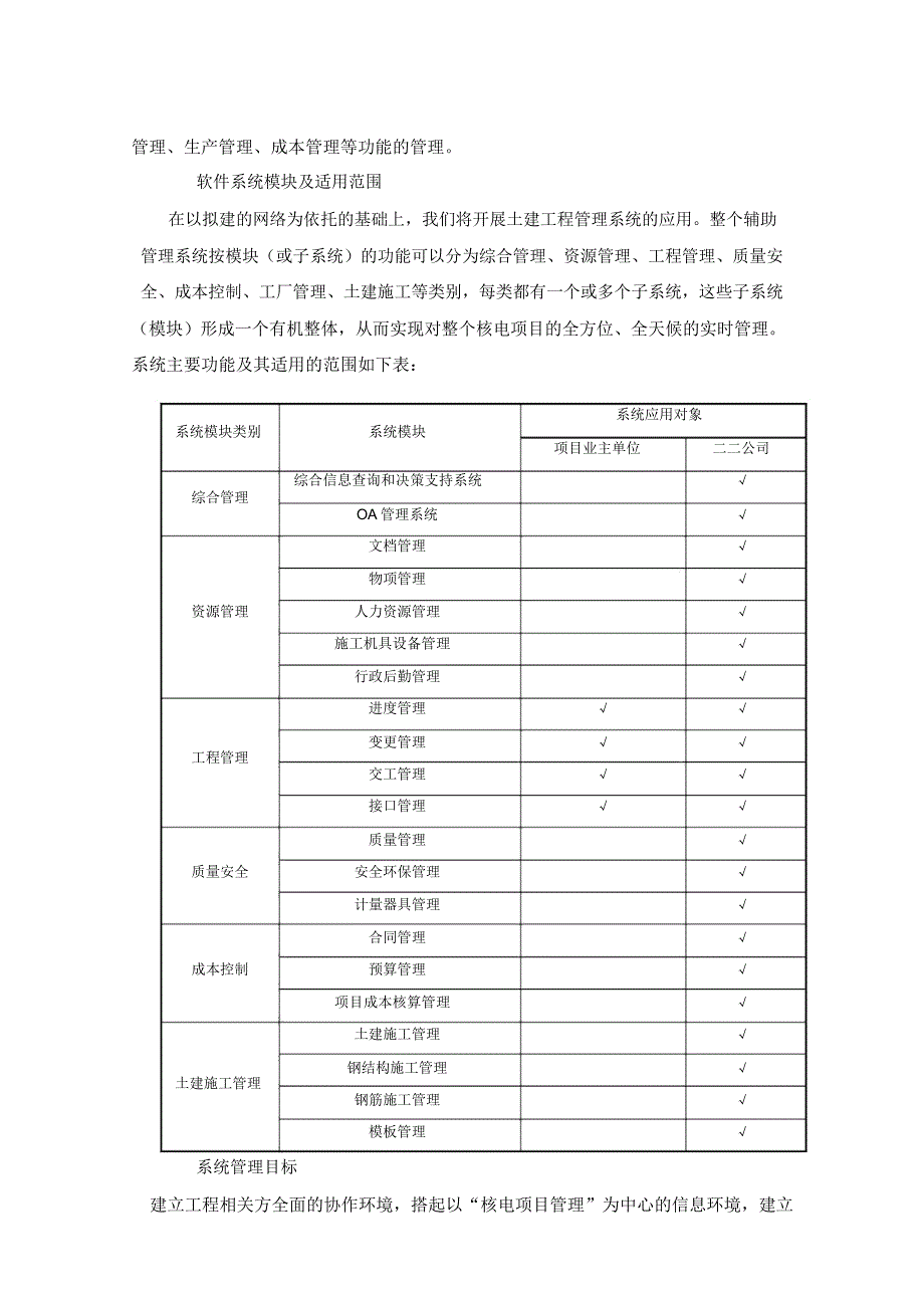 60-6工程信息化管理方案_第3页