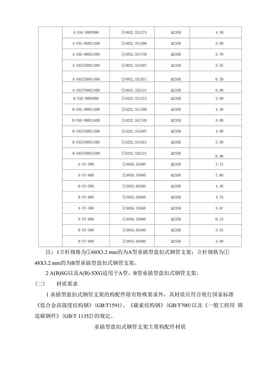 盘扣式脚手架0_第5页