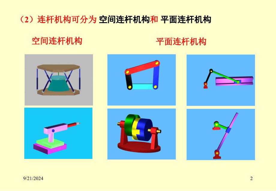 机械设计基础第四章连杆机构_第2页