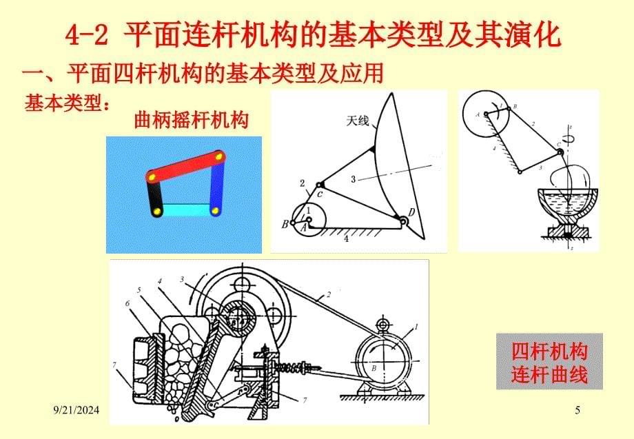 机械设计基础第四章连杆机构_第5页