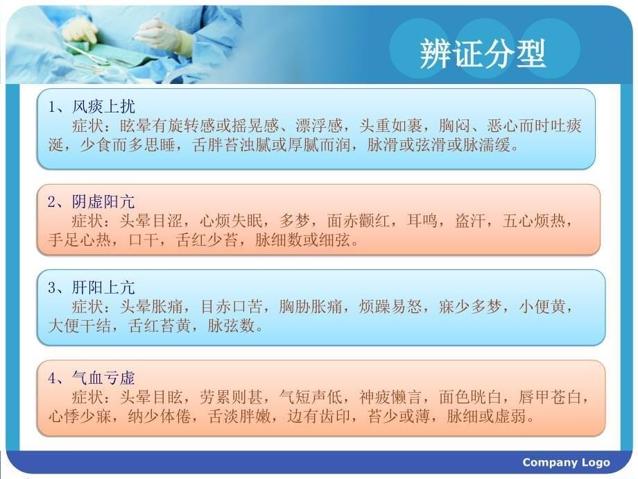 高血压护理查房(大查房).ppt_第5页