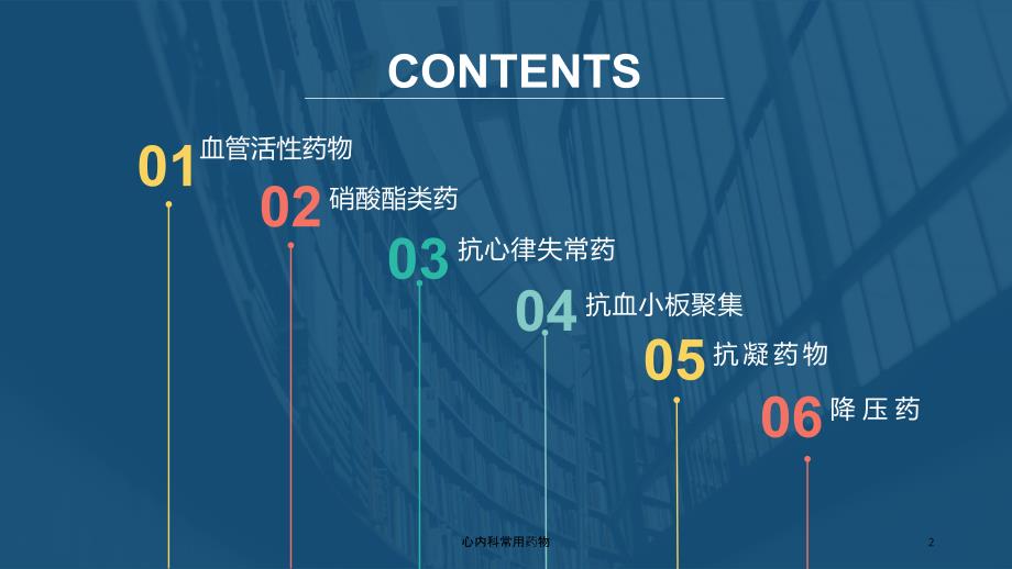 心内科常用药物ppt课件_第2页