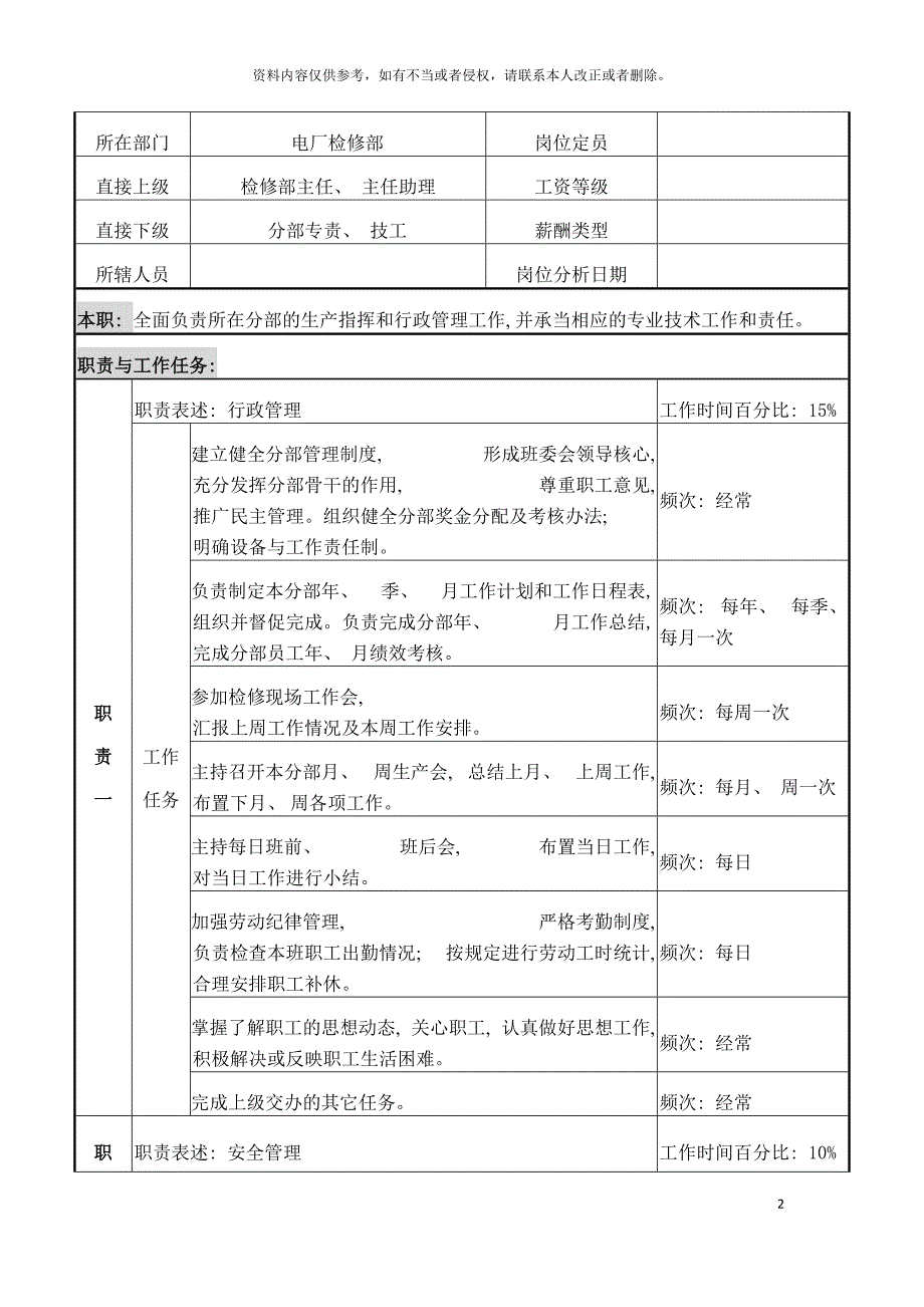 检修部水工分部主管岗位说明书模板.doc_第2页