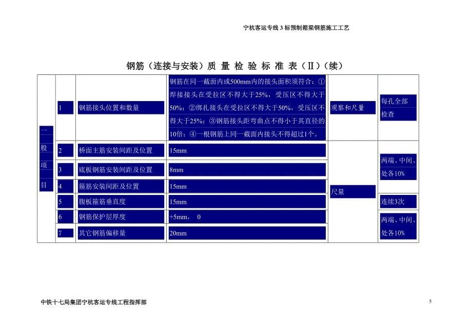 铁路工程预制箱梁钢筋施工工艺_第5页