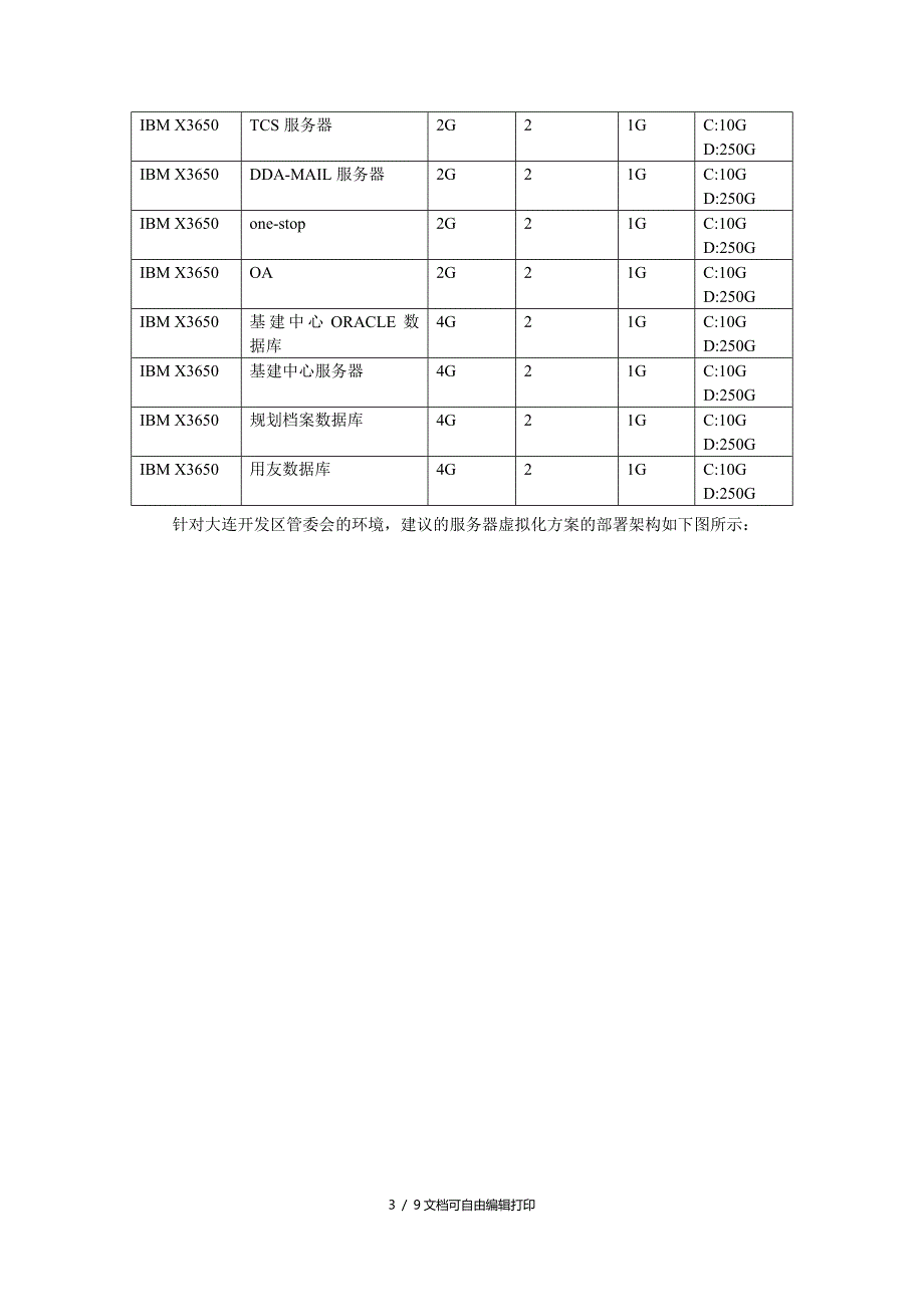 Citrix虚拟化解决方案_第3页