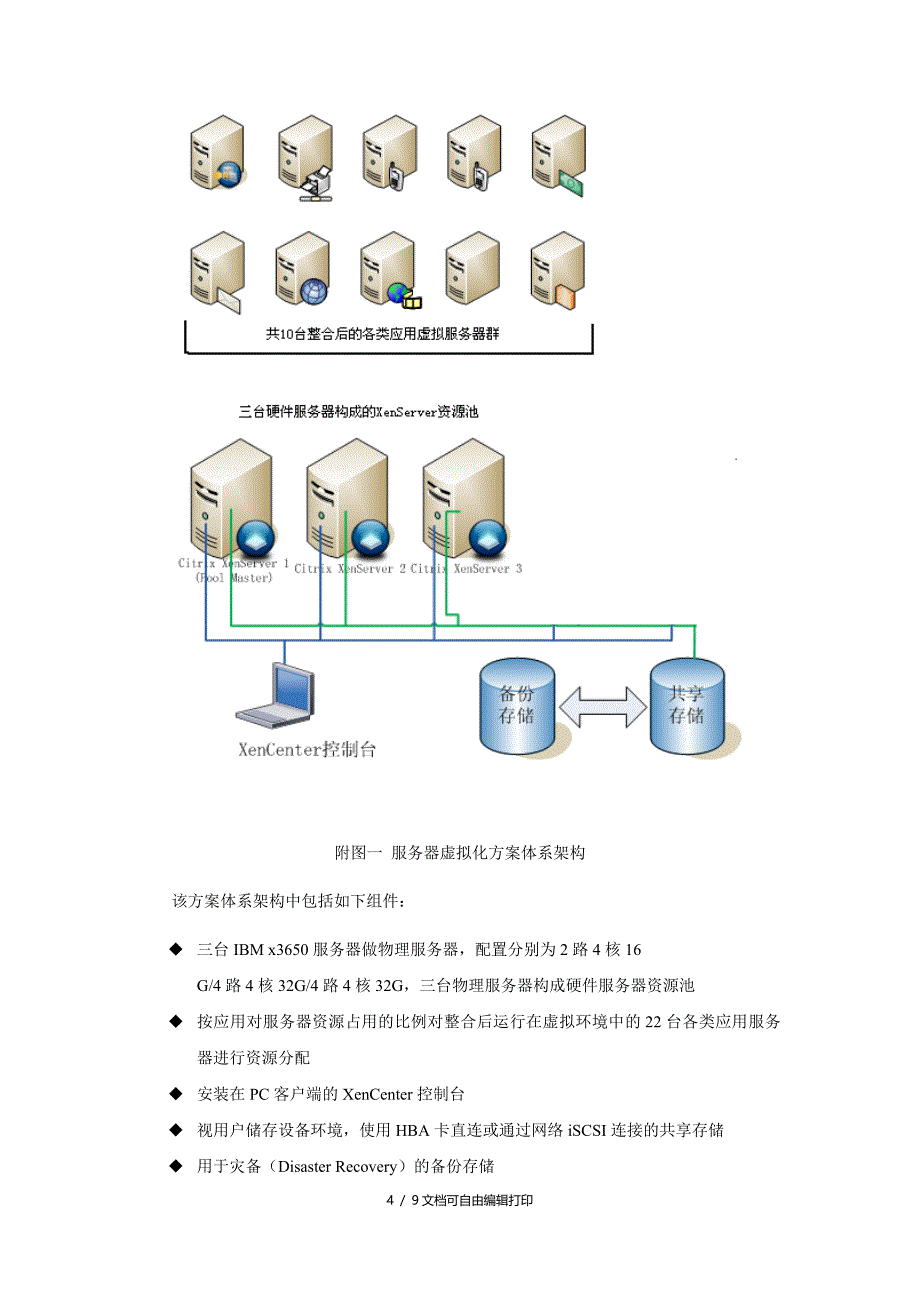 Citrix虚拟化解决方案_第4页