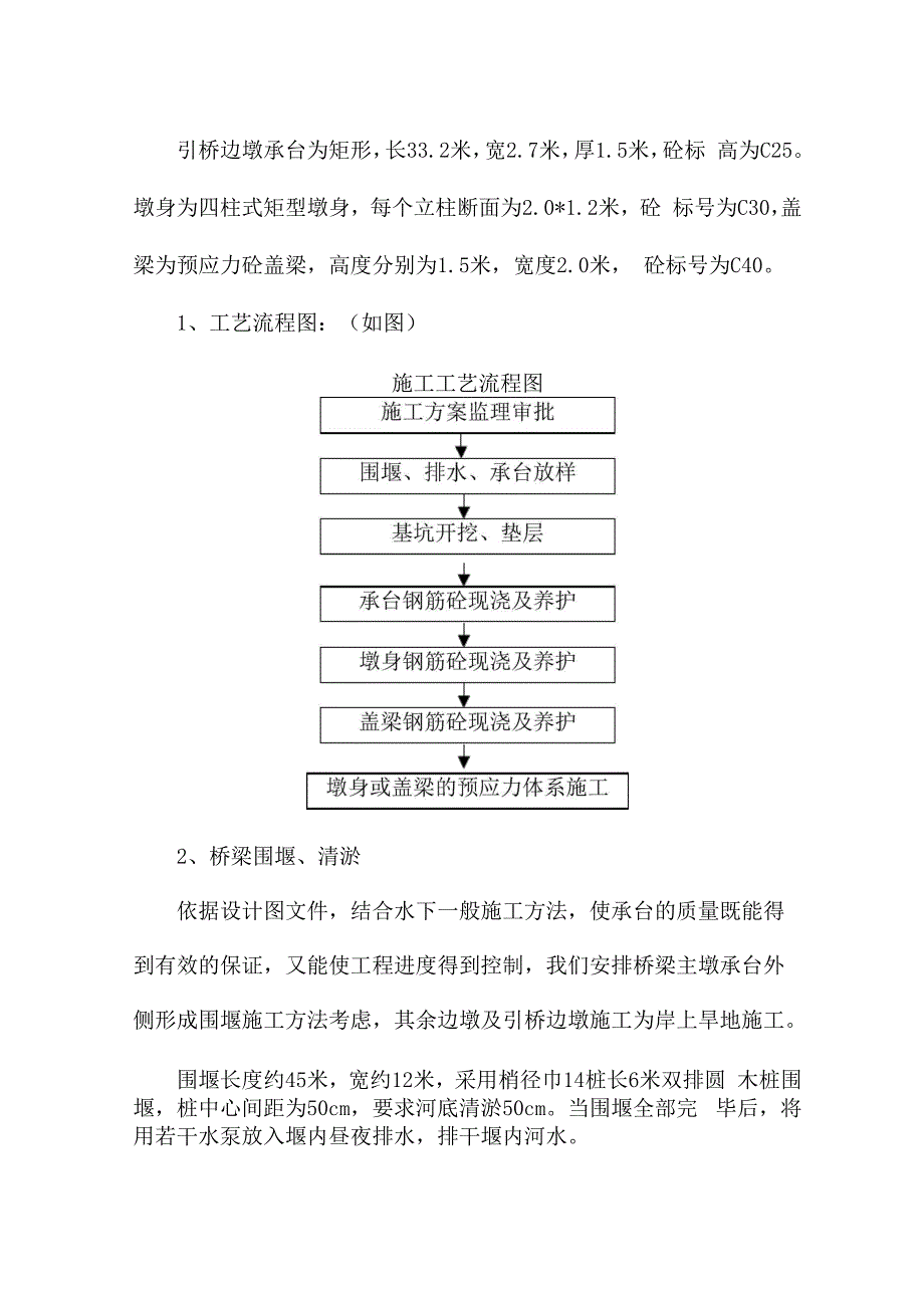 桥梁施工专项方案_第2页