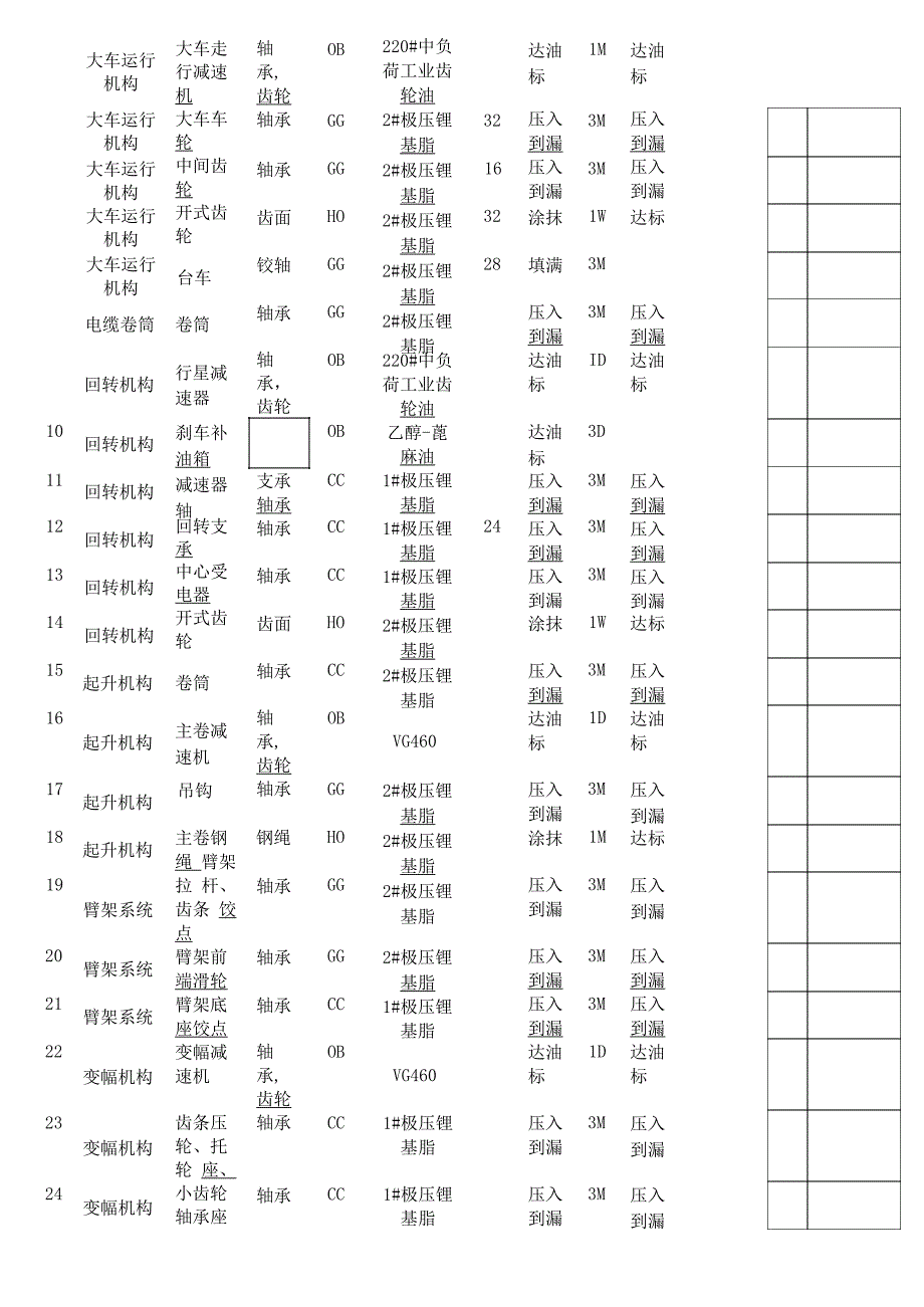 50吨门座式起重机_第4页