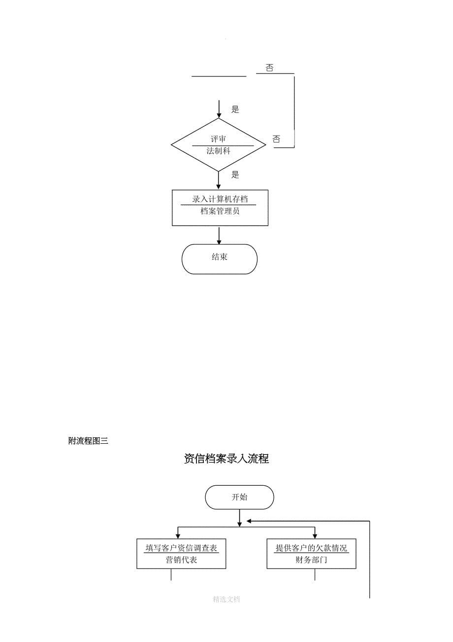 客户资信管理制度_第5页